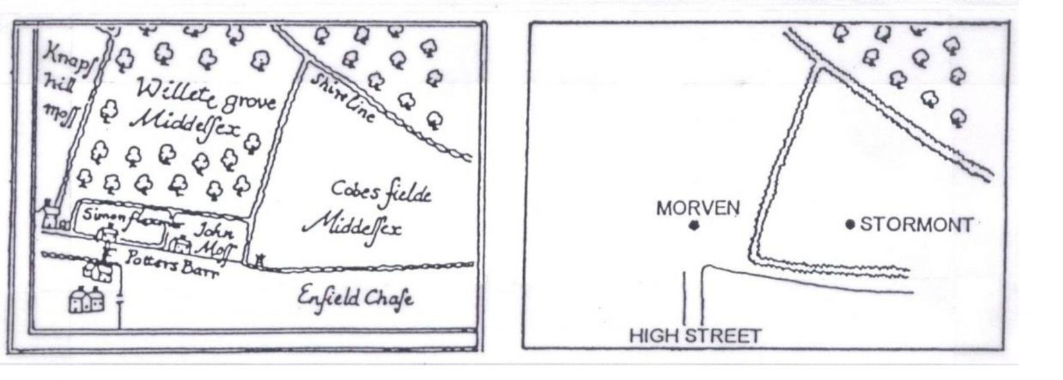 Origin of the name Potters Bar Potters Bar Museum
